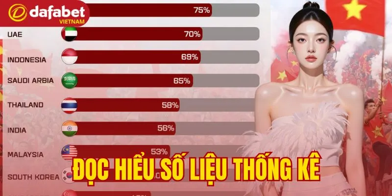 Bong Da So